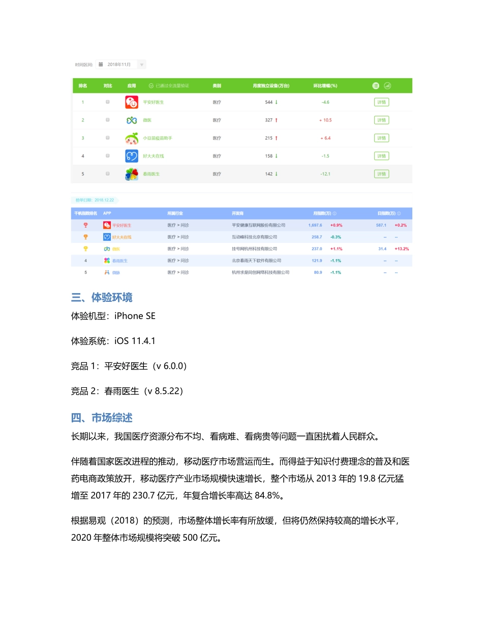移动医疗APP竞品分析平安好医生 VS 春雨医生.pdf_第2页