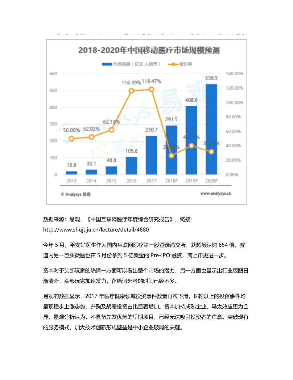移动医疗APP竞品分析平安好医生 VS 春雨医生.pdf_第3页