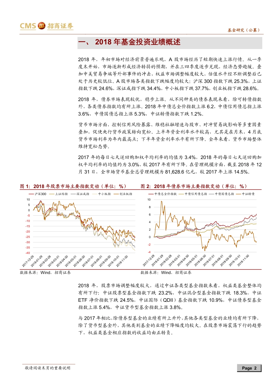 证券投资基金2018年年报分析：权益类基金跌幅较大交易费用有所下降-20190416-招商证券-13页.pdf_第3页