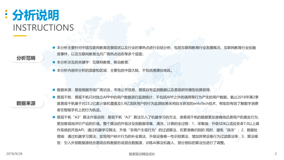 中国互联网教育市场数字化升级月度分析(3).pdf_第2页