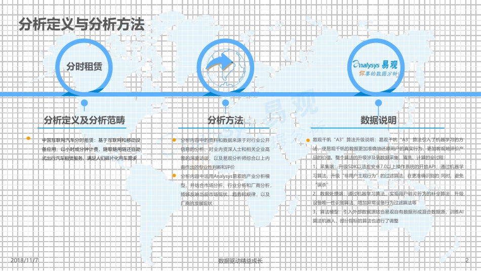 中国汽车分时租赁白皮书2018 (2).pdf_第2页
