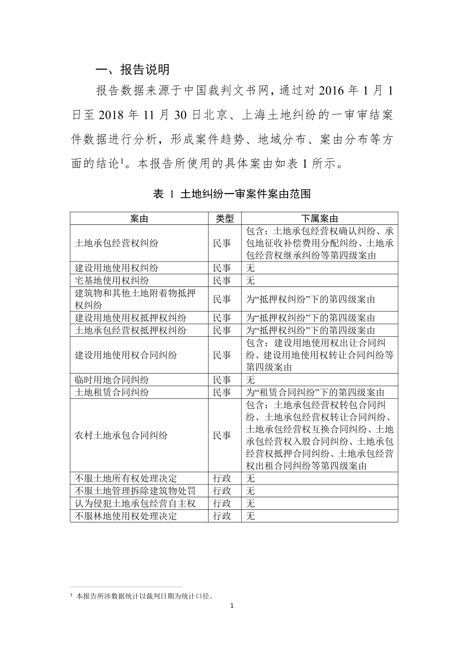 中国司法大数据研究院-京沪土地纠纷一审案件数据报告（2016-2018.11）-2018.12.28-10页.pdf_第3页