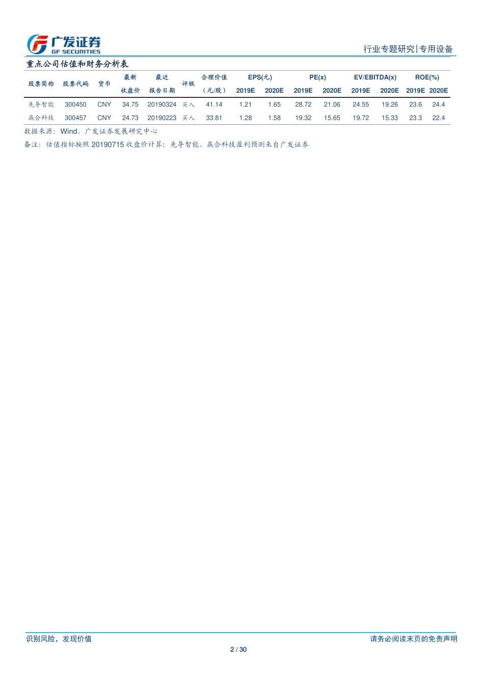 专用设备行业燃料电池专题研究（一）：氢气及空气压缩机行业分析-20190715-广发证券-30页.pdf_第3页