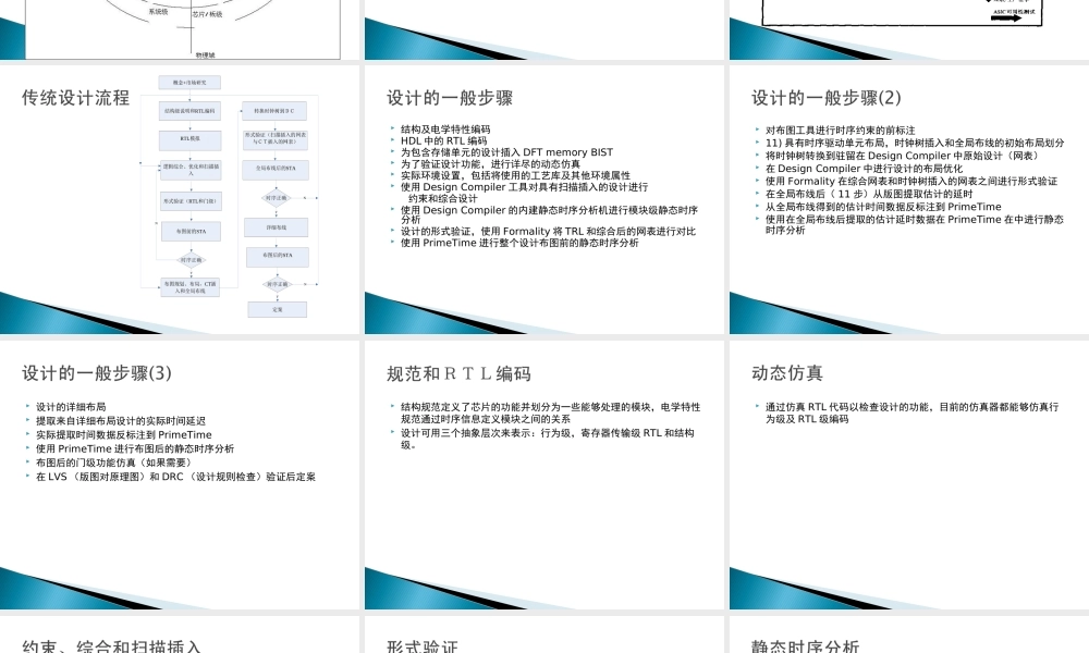ASIC芯片设计生产流程.ppt