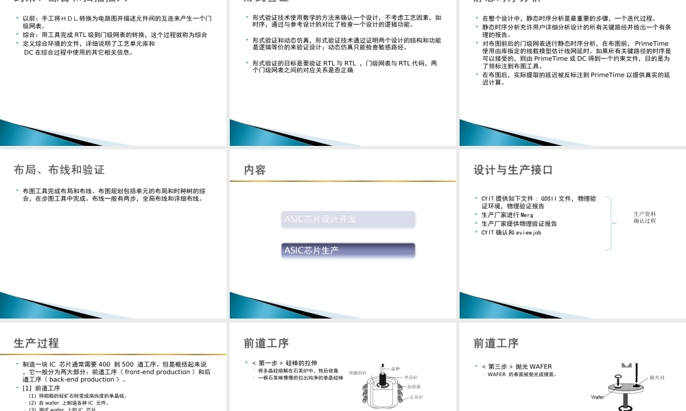 ASIC芯片设计生产流程.ppt