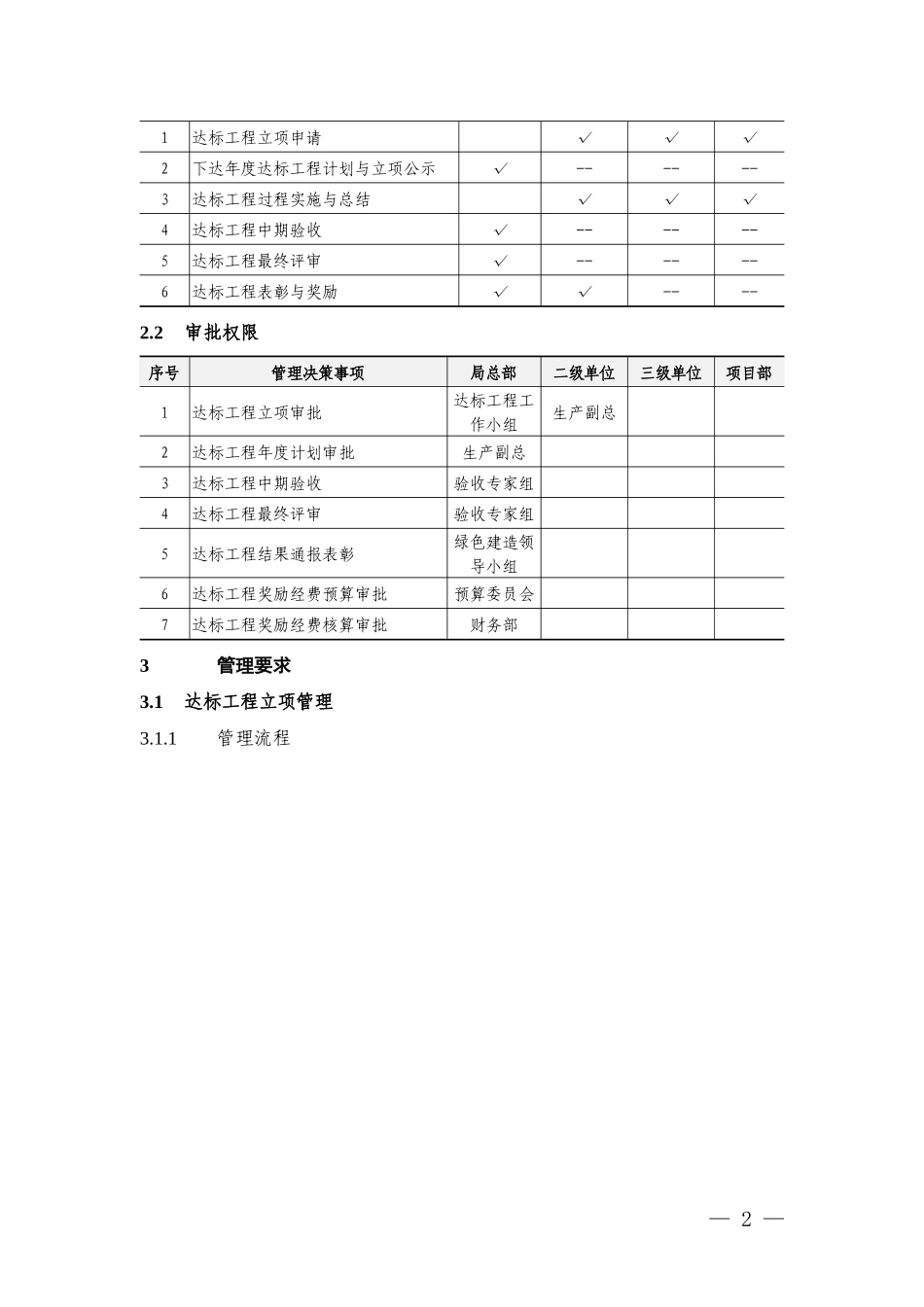 [137号局工字]中建八局绿色施工达标工程管理实施细则(暂行)（11P）.docx_第2页
