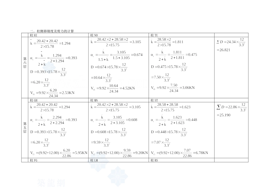 2风荷载计算2_secret.doc_第3页
