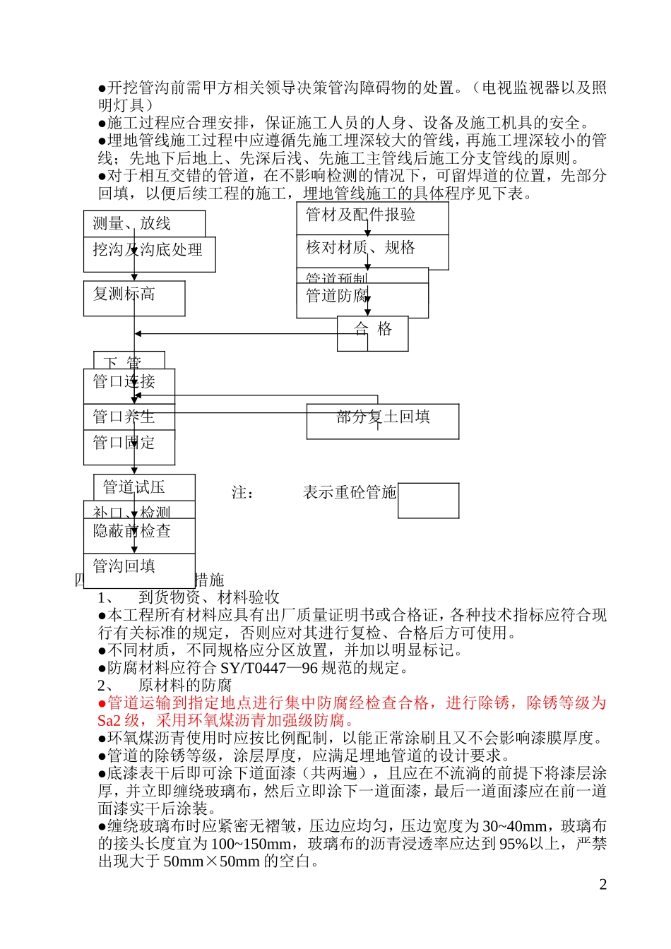 217地下给排水施工方案.doc_第2页
