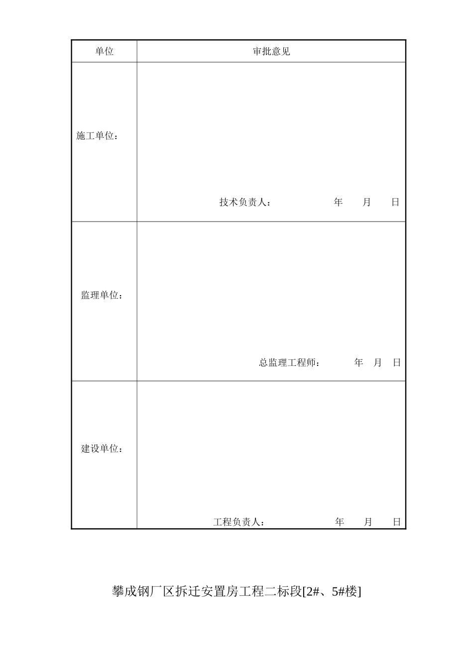 386攀成钢厂区拆迁安置房工程二标段防止杨尘污染及噪声管理措施方案.doc_第2页