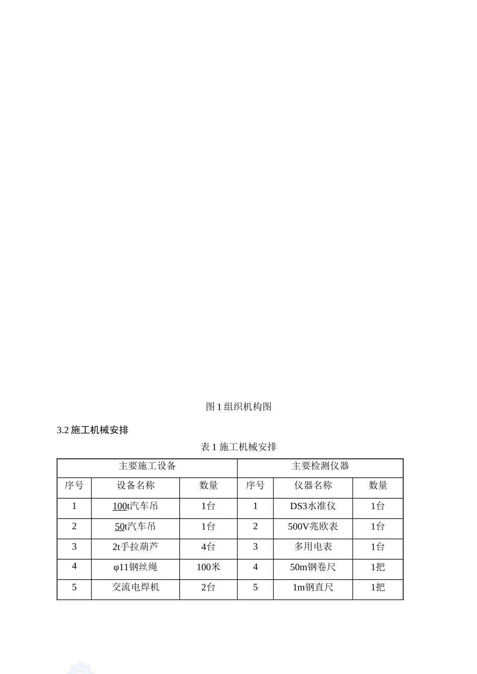 776龙门吊安装拆除施工方案.doc_第3页