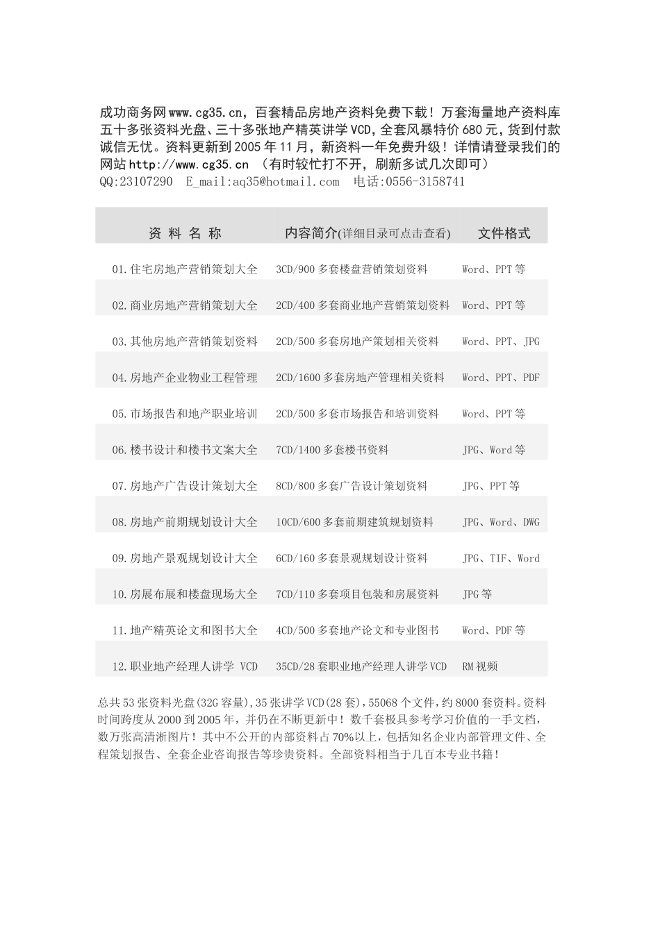 更多房地产资料.doc_第1页