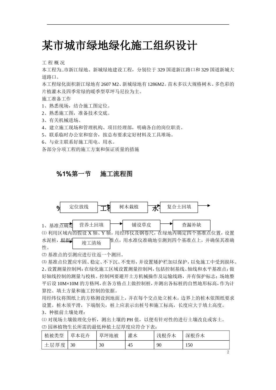 某市城市绿地绿化施工组织设计方案.doc_第2页