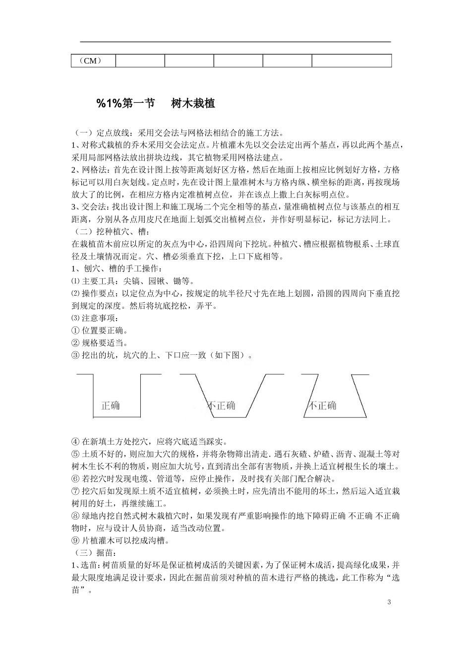 某市城市绿地绿化施工组织设计方案.doc_第3页