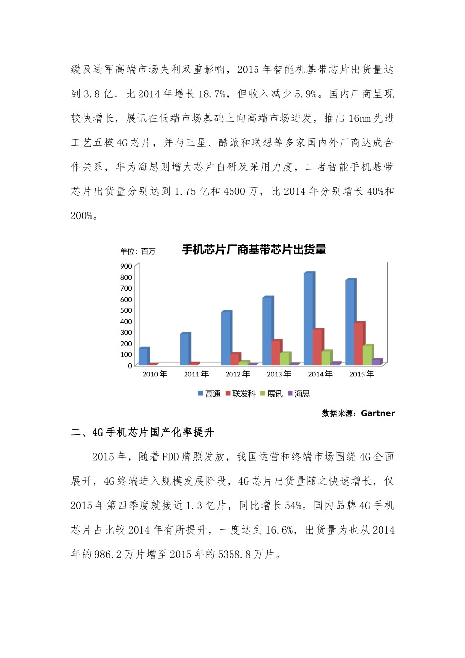 我国智能终端芯片发展态势分析（2016年4月）.docx_第3页