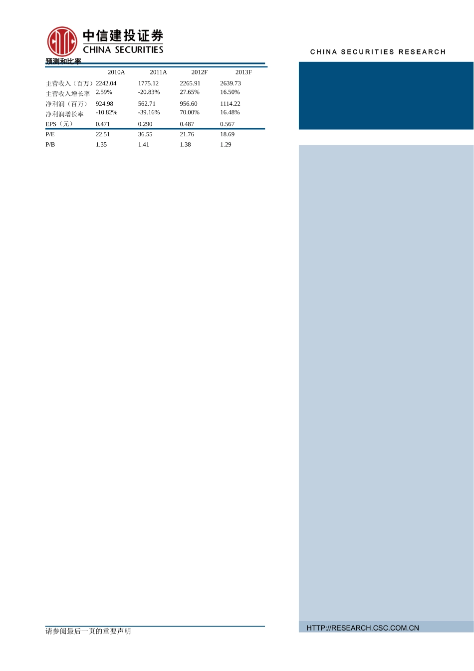 国元证券（中信建投）-深度报告-国元证券深度报告：变革受益者 坐看云起-120322.doc_第2页