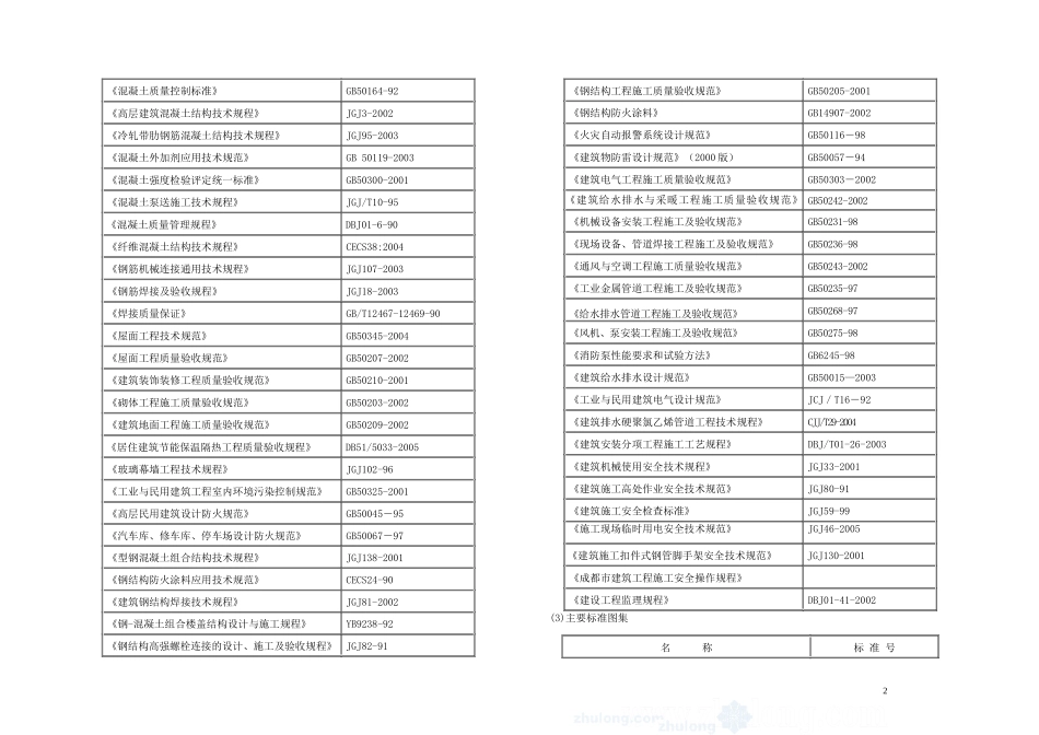 施工组织设计_secret (10).doc_第2页
