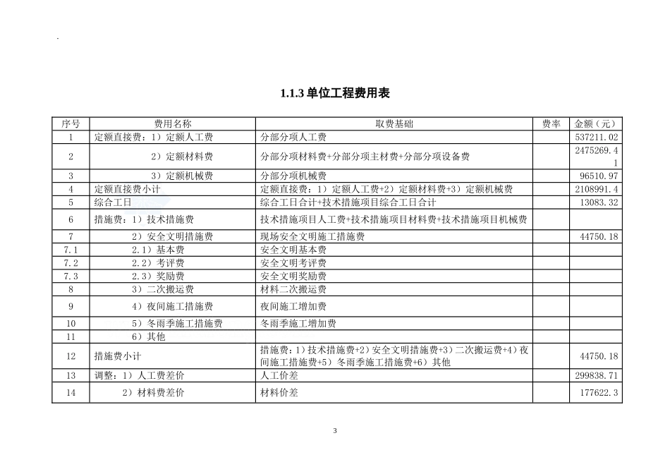 3施工图预算和 施工组织设计、附录和致谢_secret.doc_第3页