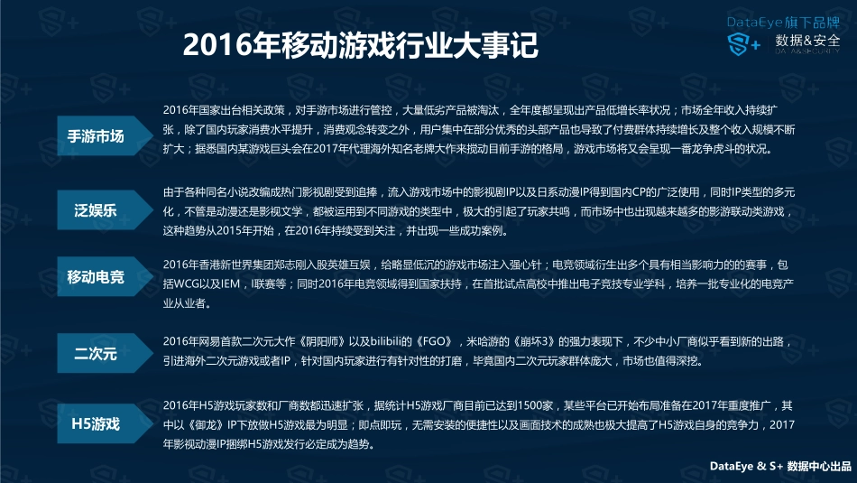 DataEye&S+ ：2016年中国移动游戏行业年度报告.pdf_第2页