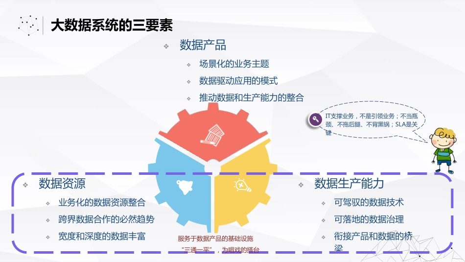 【智能数据与城市】大数据、小应用、大智慧.pdf_第2页