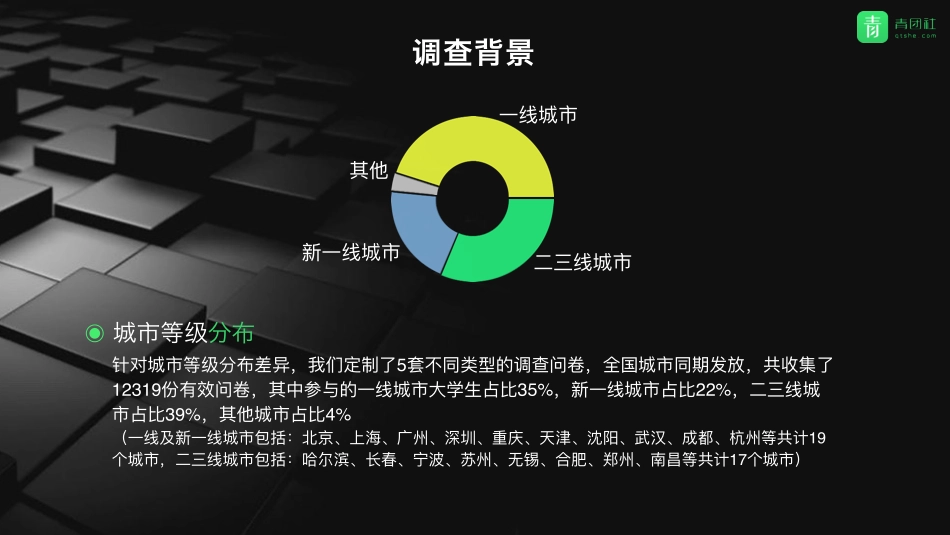 【青团社】全国大学生兼职行为分析报告： 大学生眼中的兼职.pdf_第3页