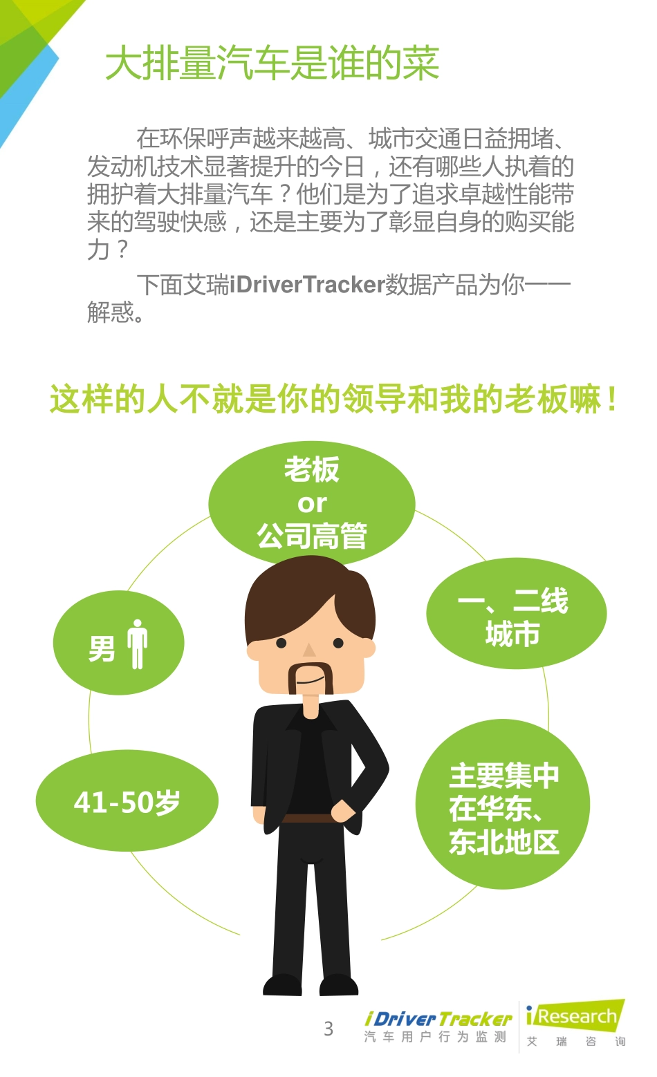 【艾瑞】2016年大排量汽车车主用车行为研究报告.pdf_第3页