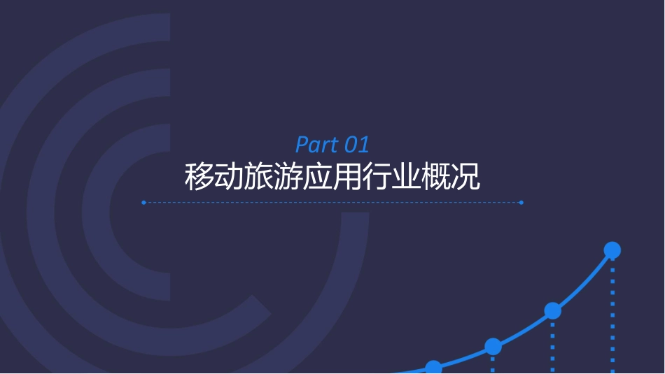 【智能数据与出行】数据驱动的旅行新时代.pdf_第2页