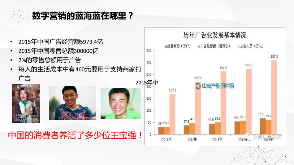 【智能数据与零售】扬帆在数字营销的蓝海上.pdf_第3页