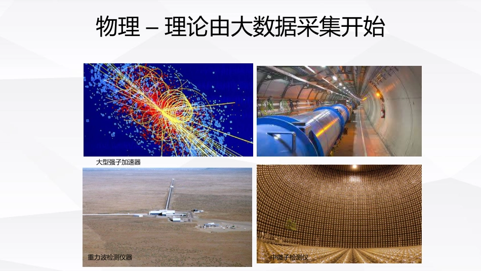 【智能数据技术峰会】富人和穷人的故事.pdf_第3页