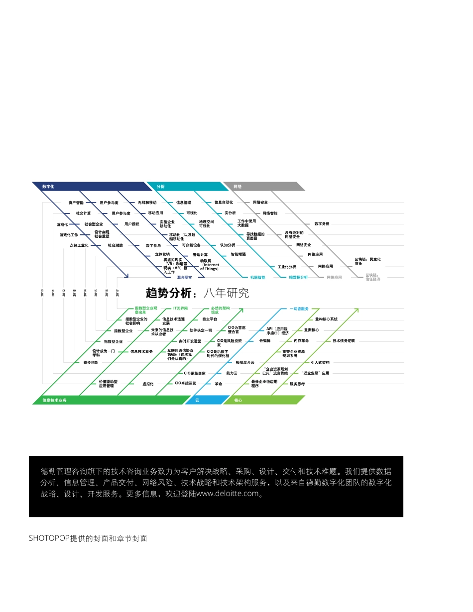 2017技术趋势.pdf_第2页