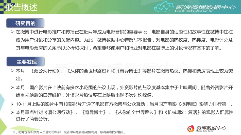 2016年10-11月电影微博月报.pdf_第2页