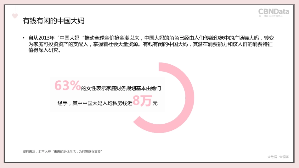 【第一财经商业数据】中国45岁+女性消费行大数据报告5.7.pdf_第2页