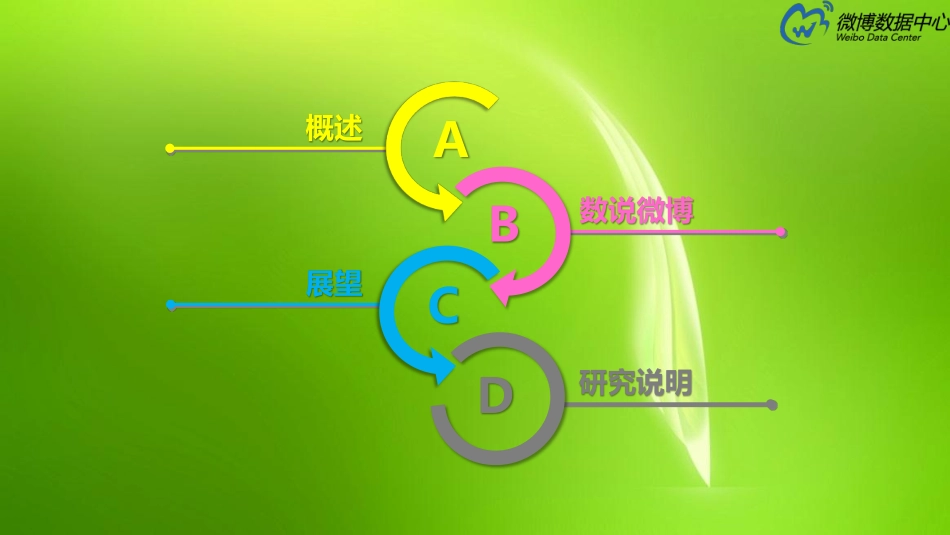 2016里约奥运报告.pdf_第2页