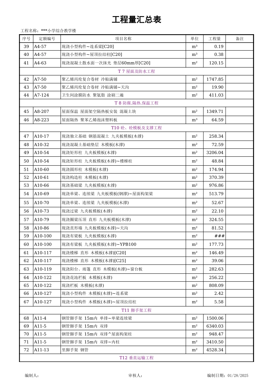 工程量汇总表 (2).xls_第2页