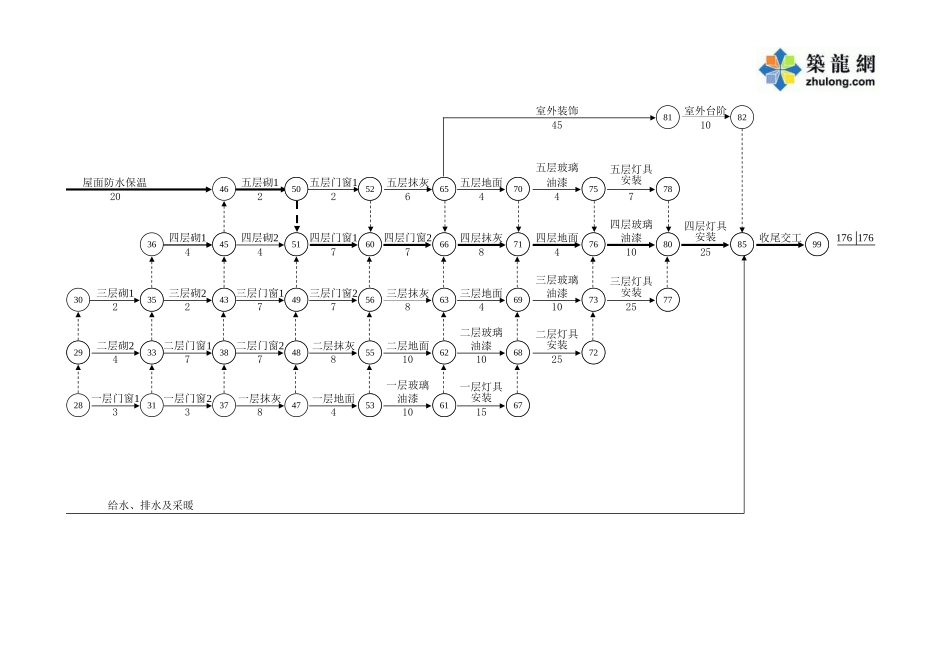 教学楼网络计划 (2).xls_第2页