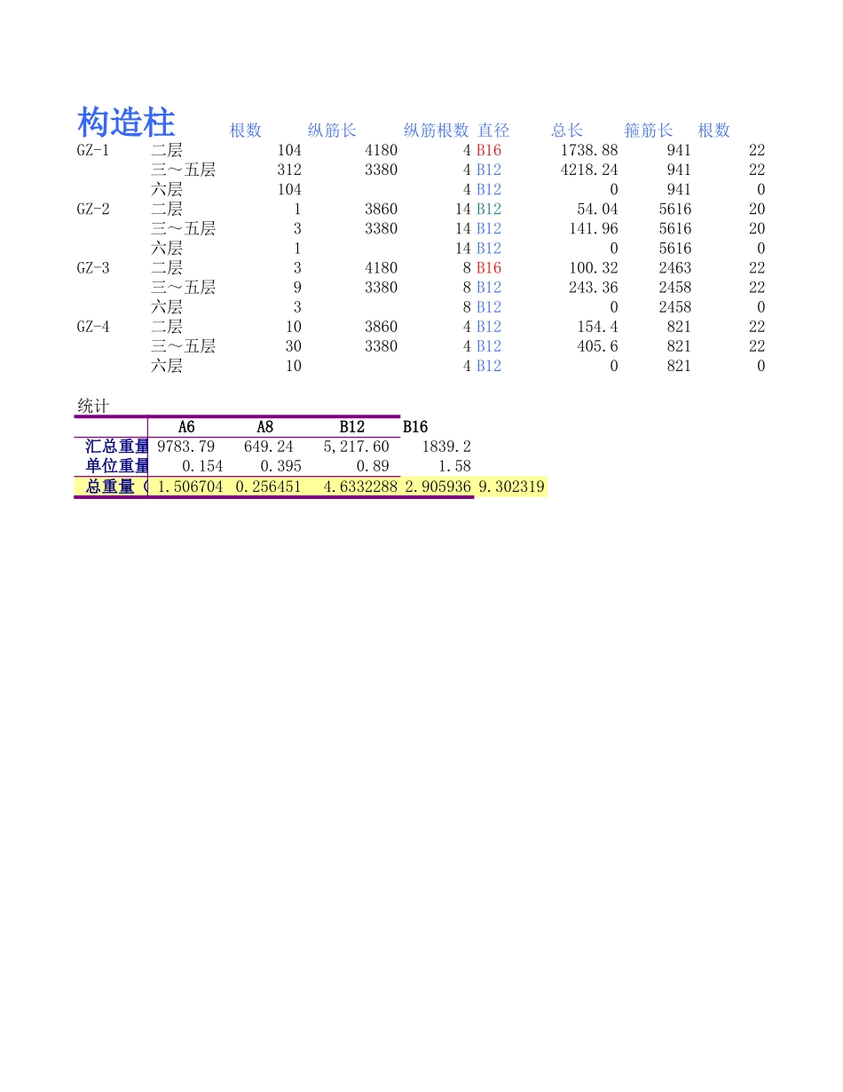 砖混结构 (2).xls_第1页