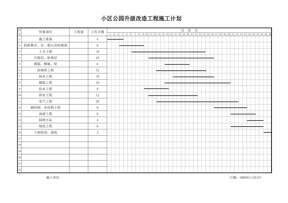 松园南小区公园升级改造工程施工进度计划.xls_第1页