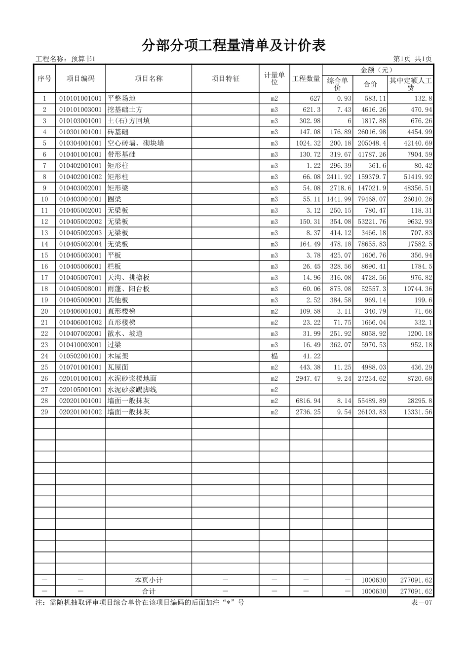 工程量清单计价表 (2).xls_第1页