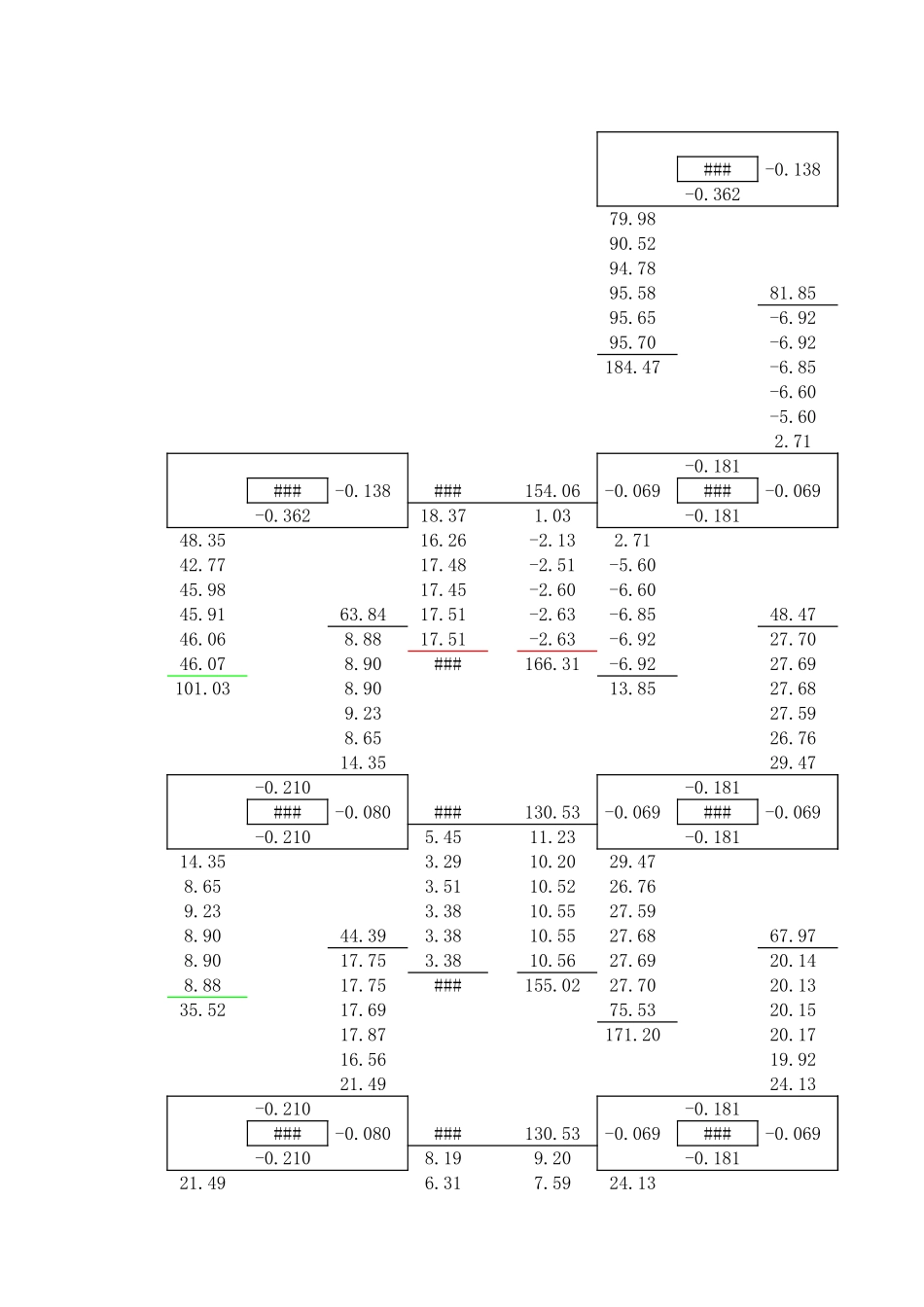 恒载迭代 (2).xls_第1页