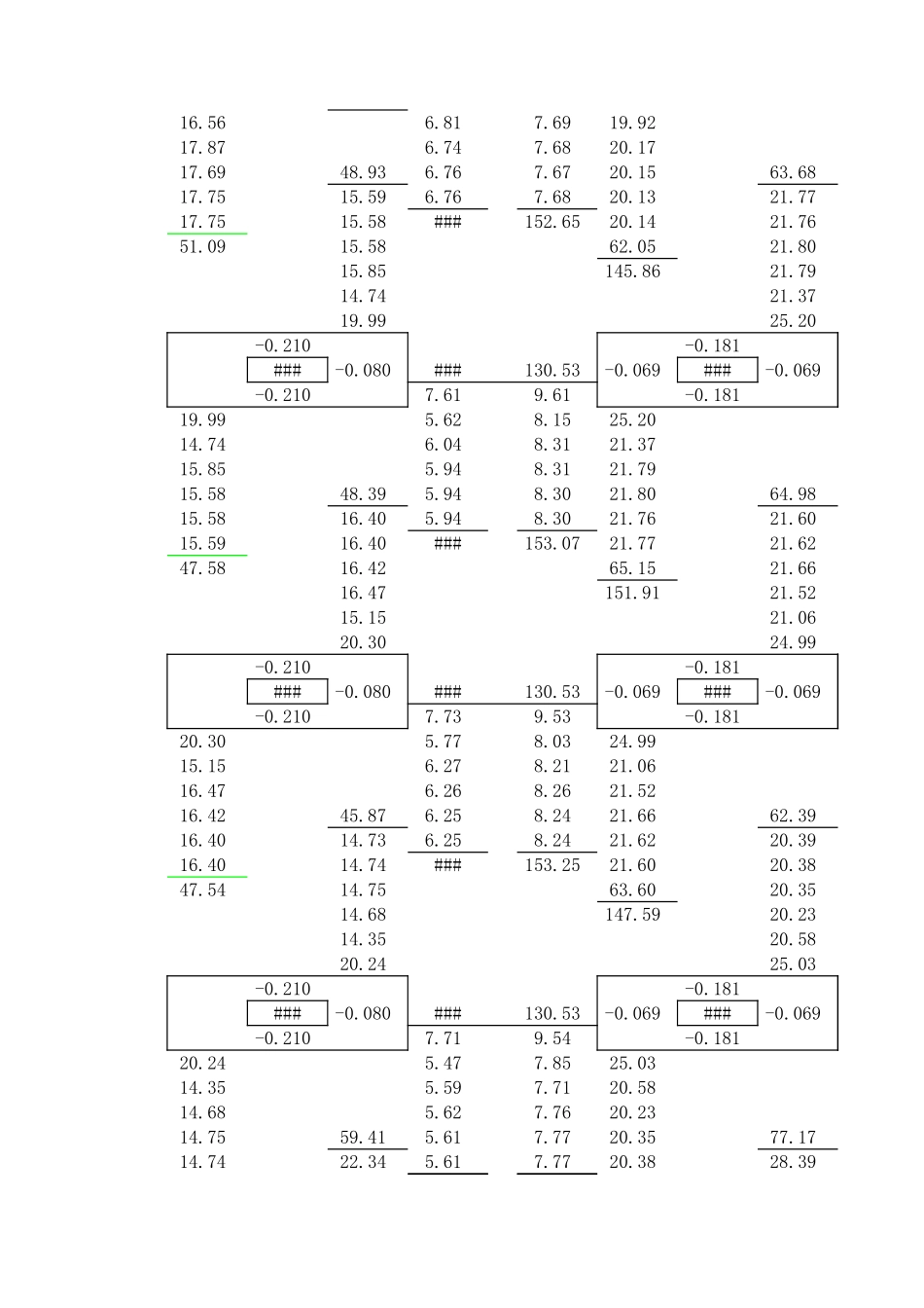 恒载迭代 (2).xls_第2页