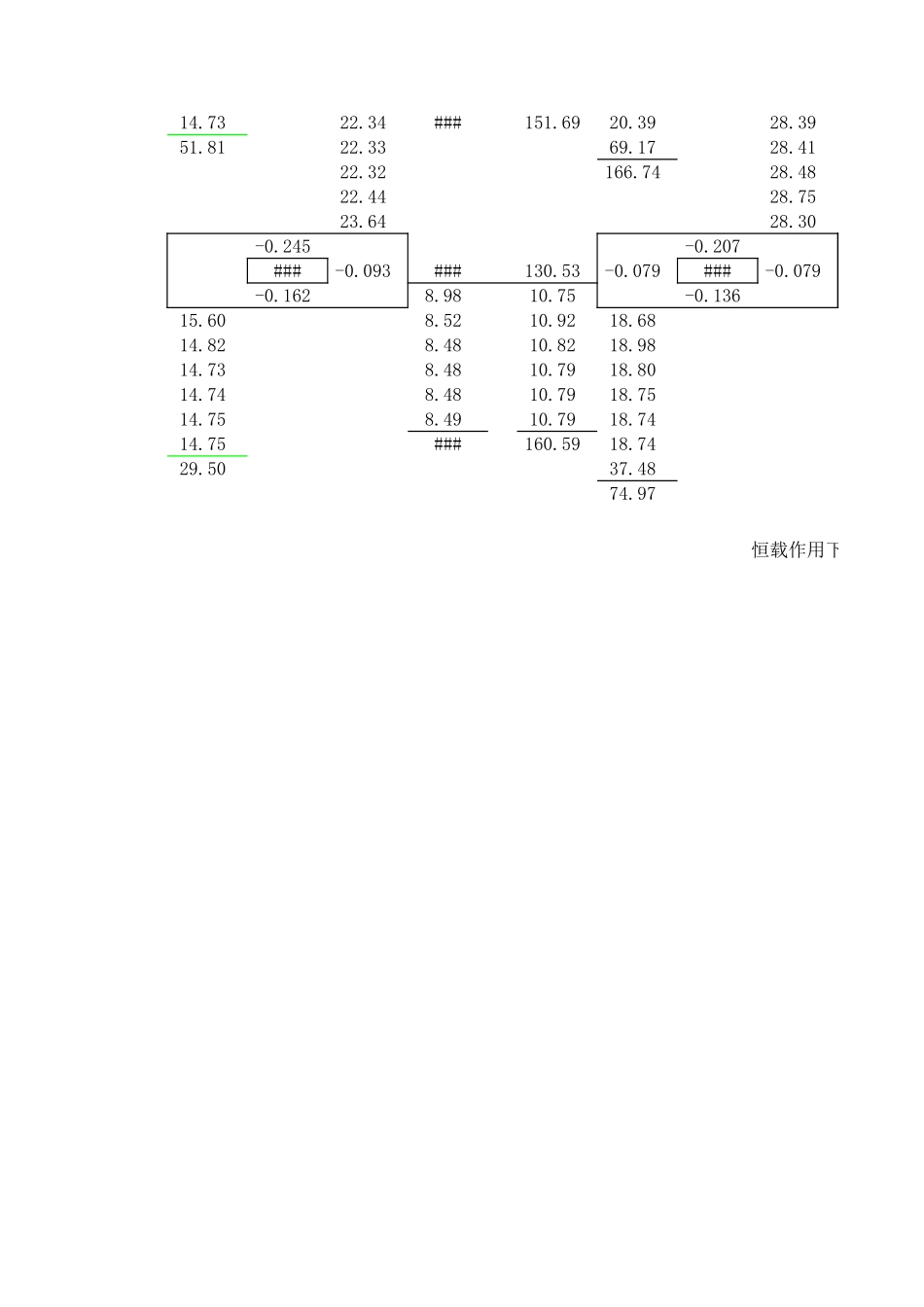 恒载迭代 (2).xls_第3页
