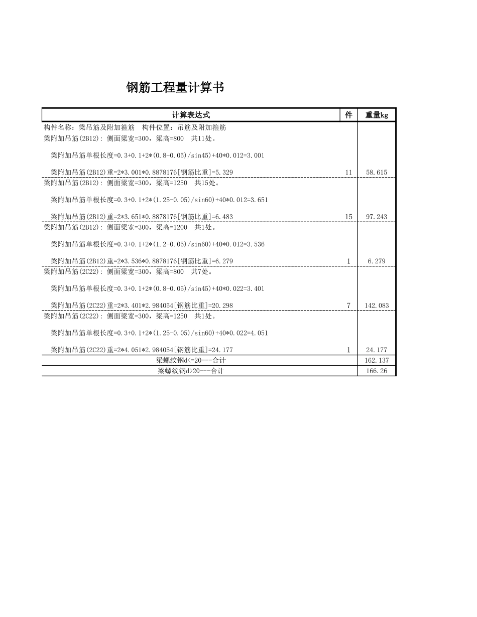 梁吊筋及附加箍筋 (3).xls_第2页