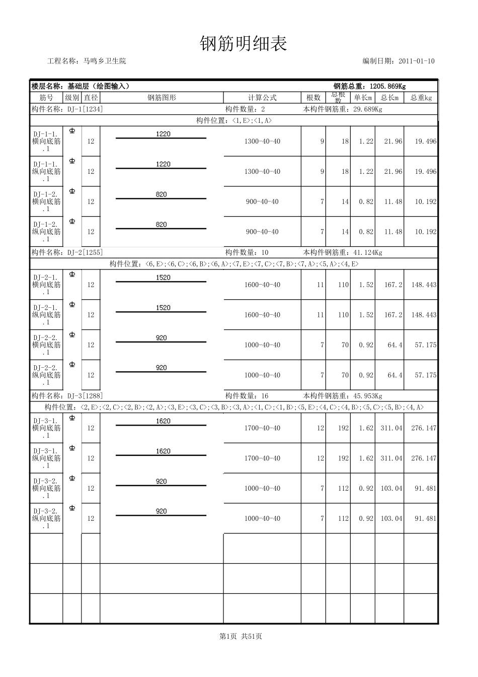某某乡卫生院-钢筋明细表 (2).xls_第1页