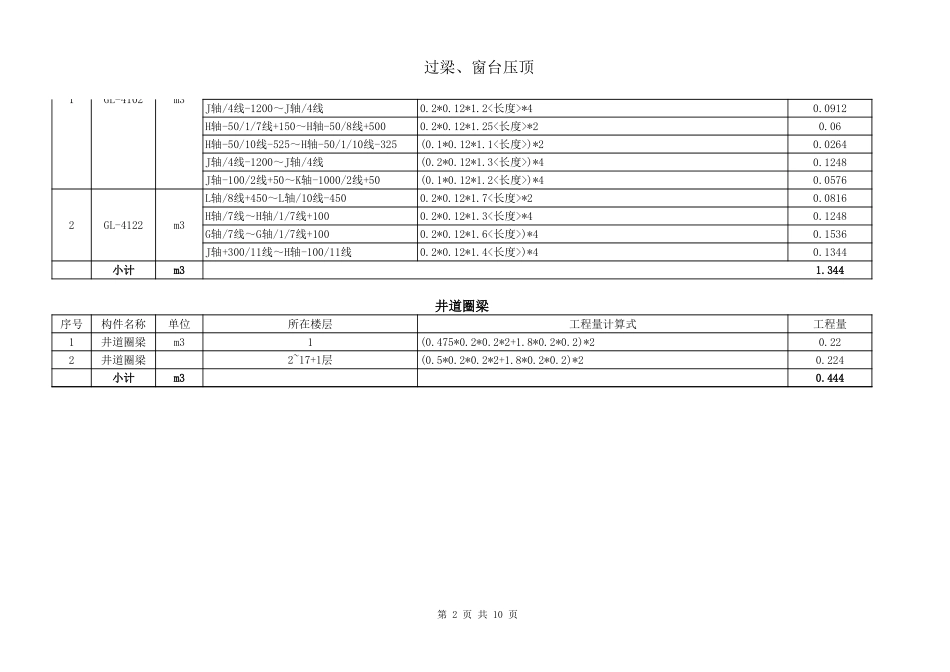 过梁、压顶 (2).xls_第2页