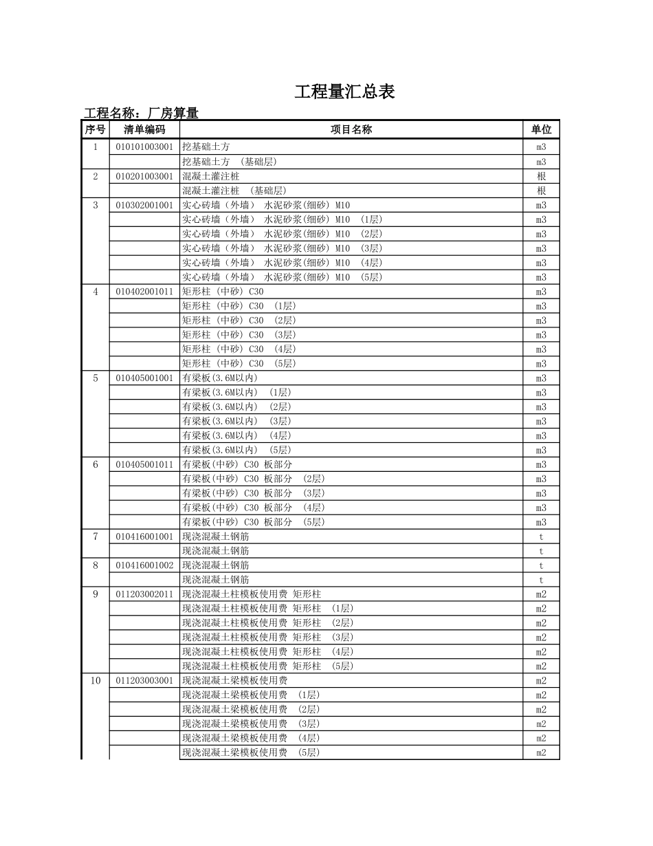 清单楼层汇总表 (2).xls_第1页