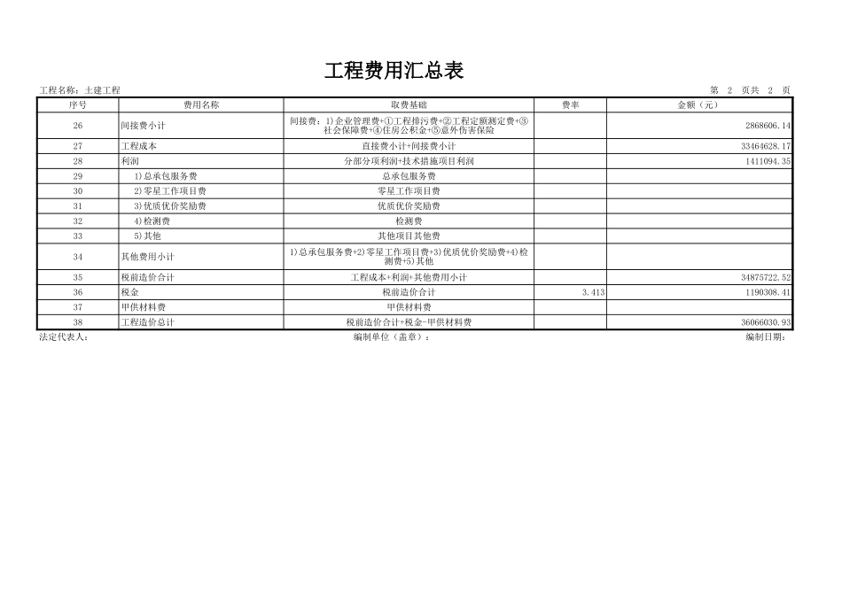土建工程 (2).xls_第2页