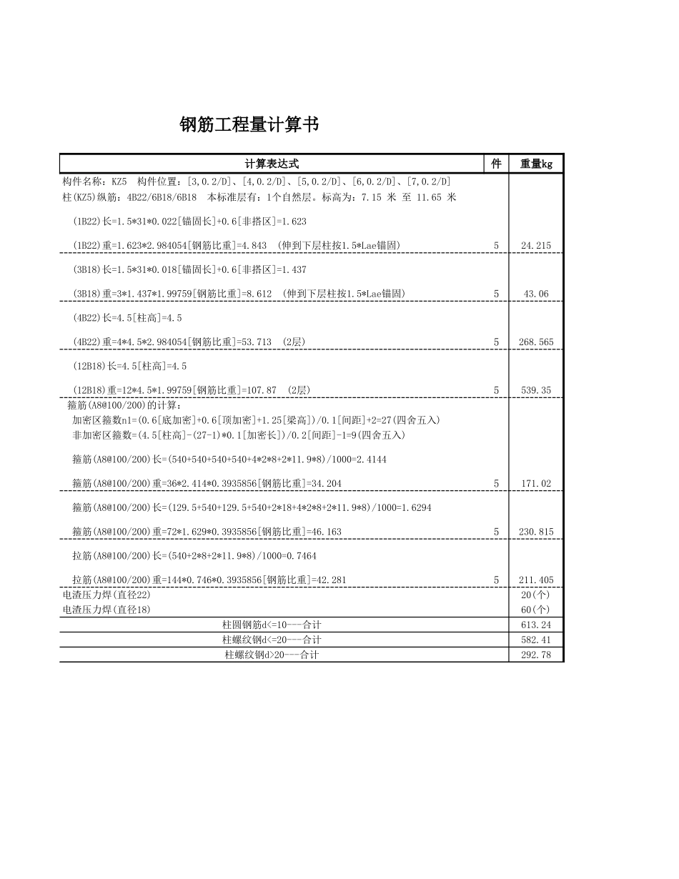 KZ5-1 (8).xls_第2页
