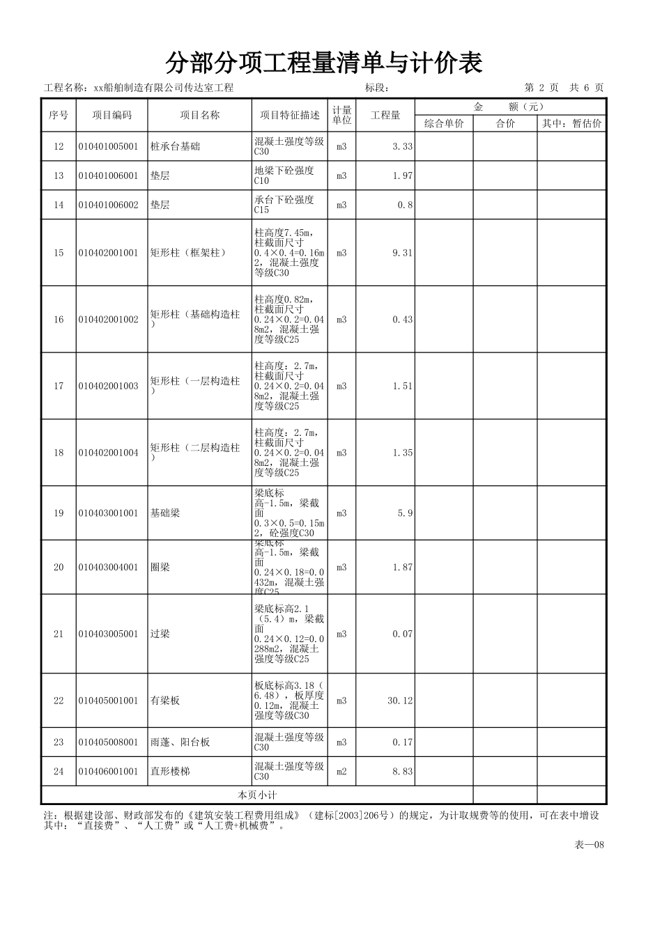 表-08 分部分项工程量清单与计价表 (2).xls_第2页
