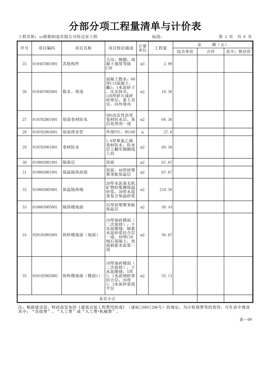 表-08 分部分项工程量清单与计价表 (2).xls_第3页