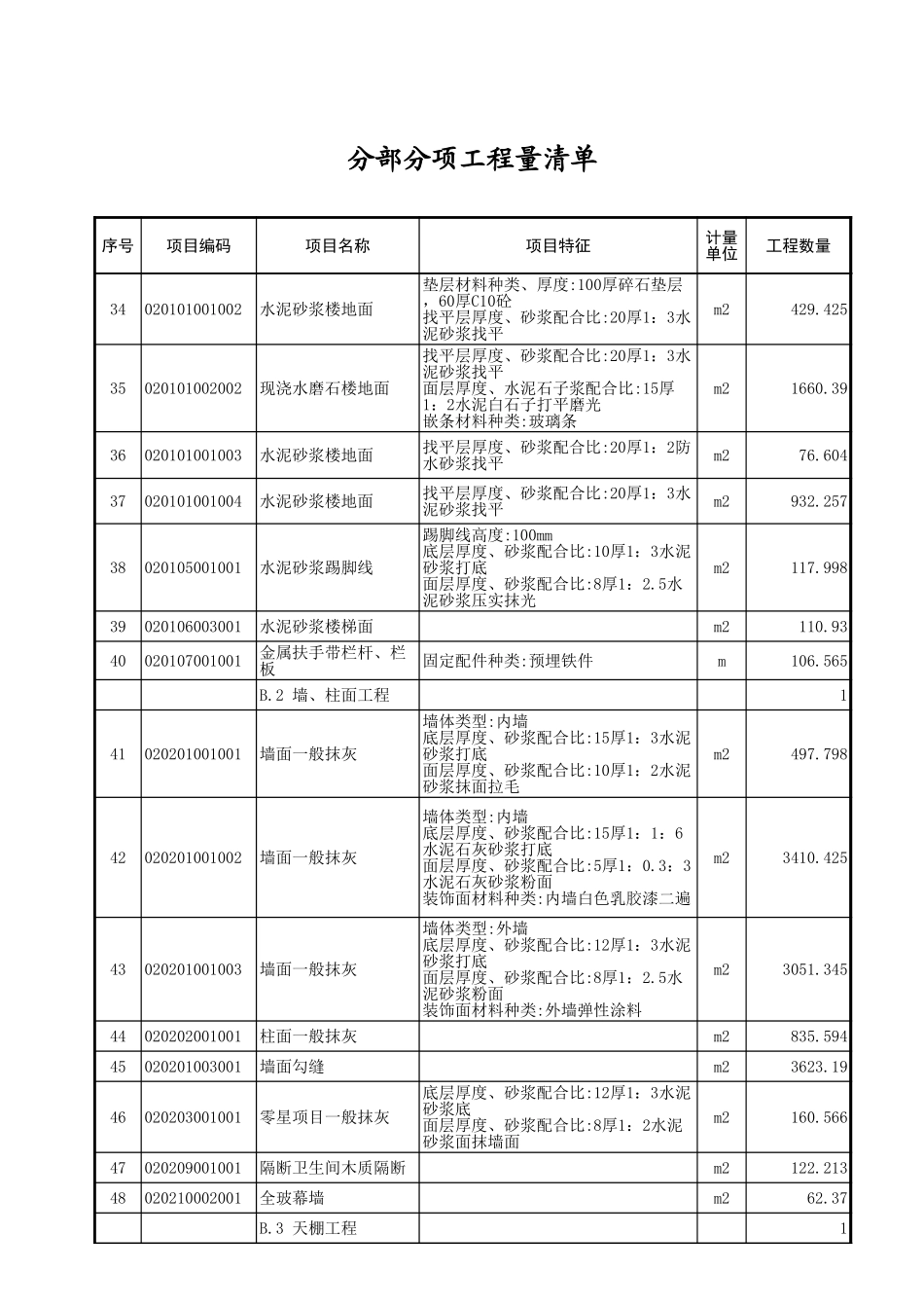 分部分项工程量清单 (2).xls_第3页