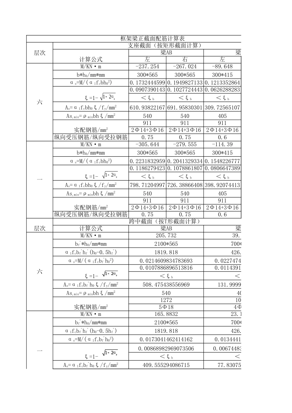 附表22 框架B柱正截面受弯承载力计算（非抗震）2 (2).xls_第1页
